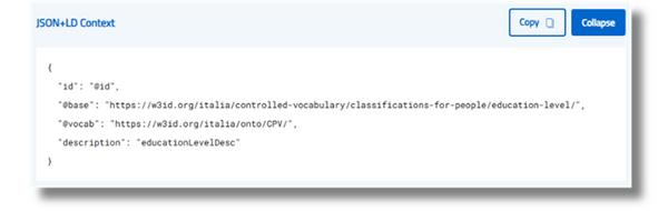 Immagine descrittiva della sezione JSON-LD Context.